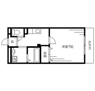 東京都足立区千住曙町 賃貸アパート 1K