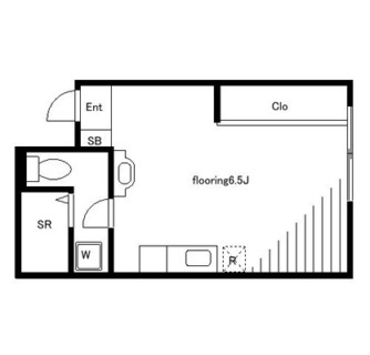東京都足立区千住旭町 賃貸マンション 1R
