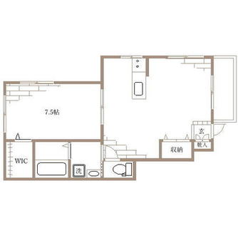 東京都足立区千住仲町 賃貸アパート 1LDK